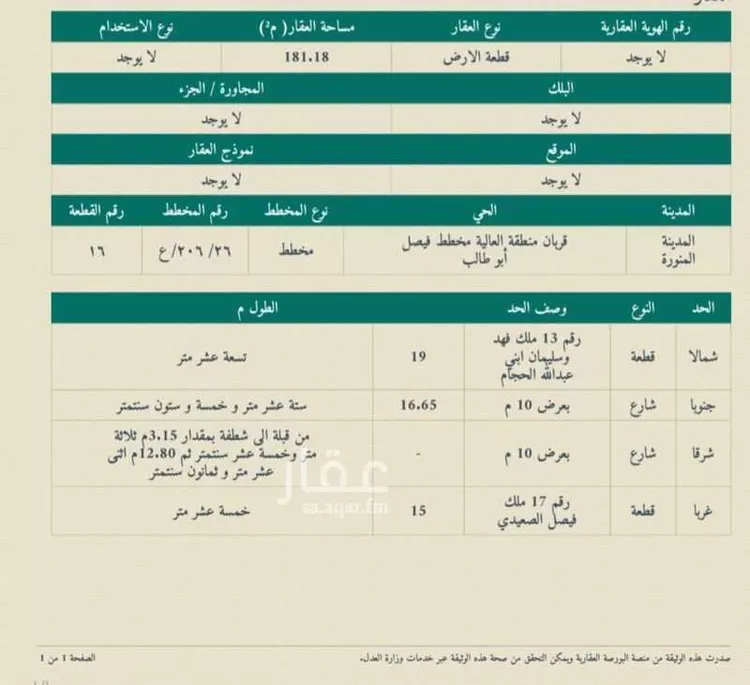 Building for Sale in Medina Qurban صورة 2