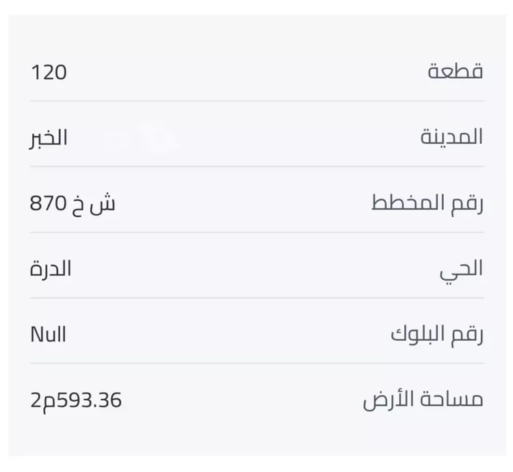 أرض للبيع في شارع 22472401, حي الدرة, مدينة الخبر, المنطقة الشرقية 4