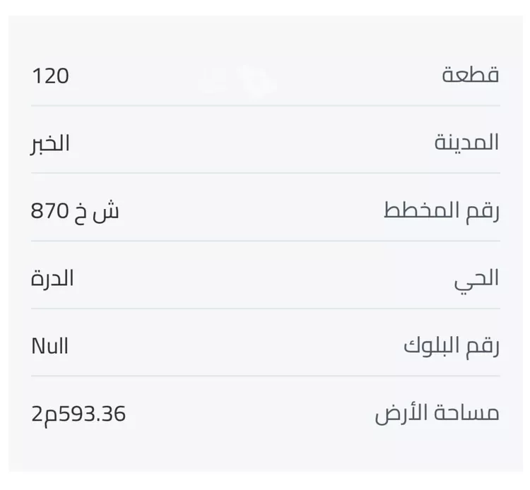 أرض للبيع في الخبر ، الخبر