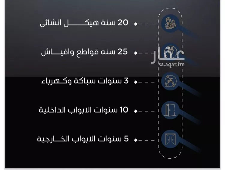 شقة للبيع في شارع عمر بن الحاجب, حي الريان, مدينة جدة, منطقة مكة المكرمة صورة 3