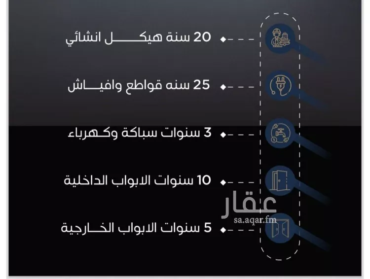 شقة للبيع في شارع بن عقيل, حي الريان, مدينة جدة, منطقة مكة المكرمة صورة 2