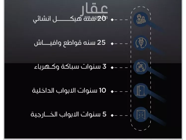 شقة للبيع في شارع يزيد بن الاصم, حي الريان, مدينة جدة, منطقة مكة المكرمة صورة 5
