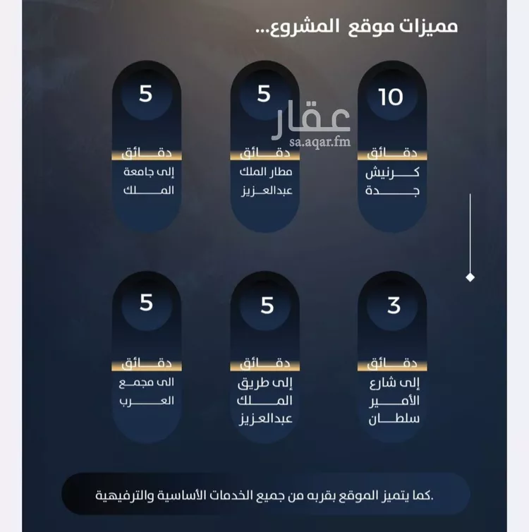 شقة للبيع في شارع التونس, حي النزهة, مدينة جدة, منطقة مكة المكرمة صورة 3