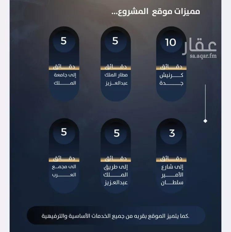 Apartment for Sale in Jeddah An Nuzhah