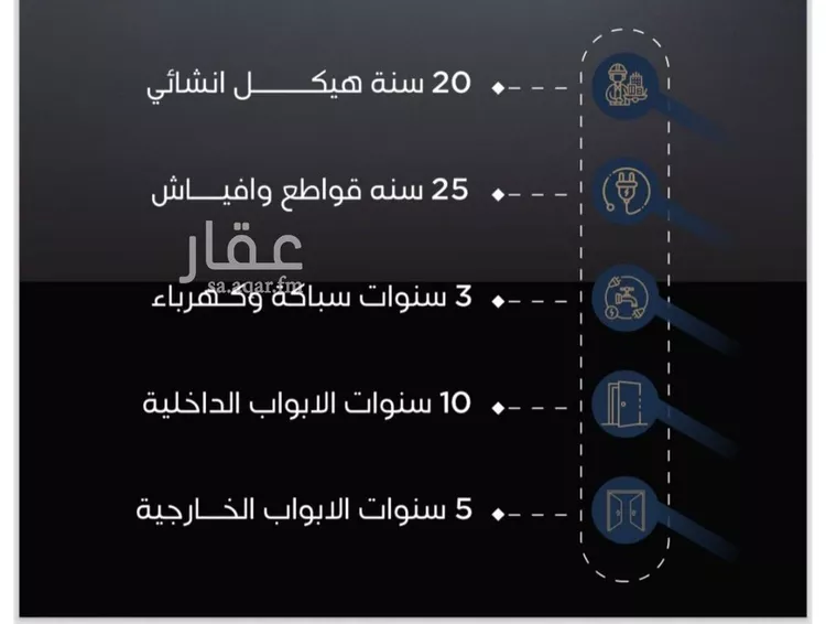 شقة للبيع في شارع الحسين ابن بشار المخرمي, حي الريان, مدينة جدة, منطقة مكة المكرمة صورة 2