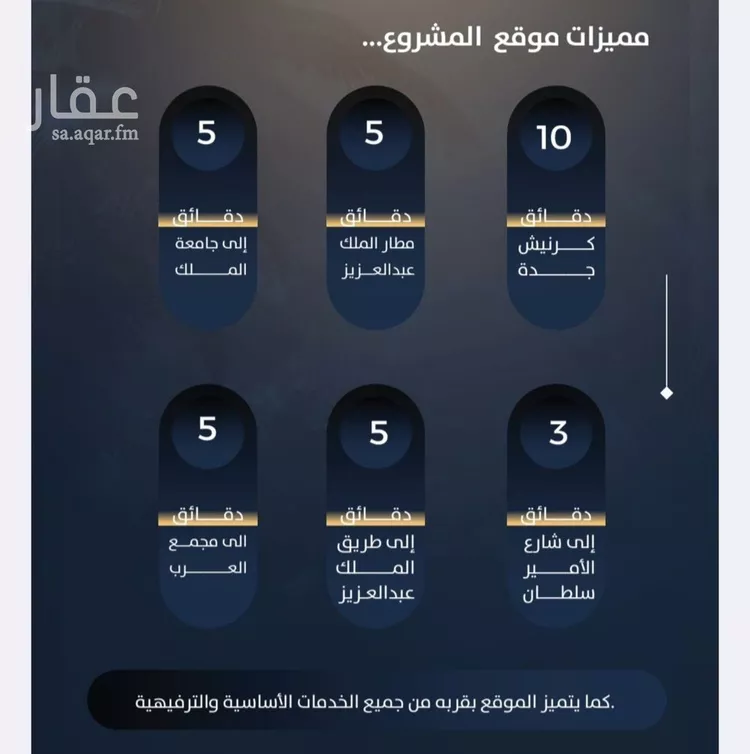 شقة للبيع في شارع العام, حي النزهة, مدينة جدة, منطقة مكة المكرمة