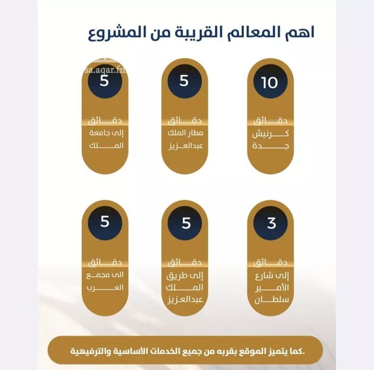 شقة للبيع في شارع غير مسمى, حي النزهة, مدينة جدة, منطقة مكة المكرمة صورة 2