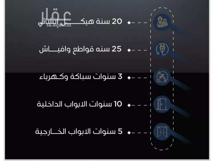 شقة للبيع في شارع طريق الملك فهد فرعي, حي النزهة, مدينة جدة, منطقة مكة المكرمة صورة 3