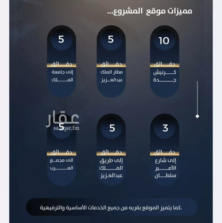 Apartment for Sale in Jeddah An Nuzhah صورة 3