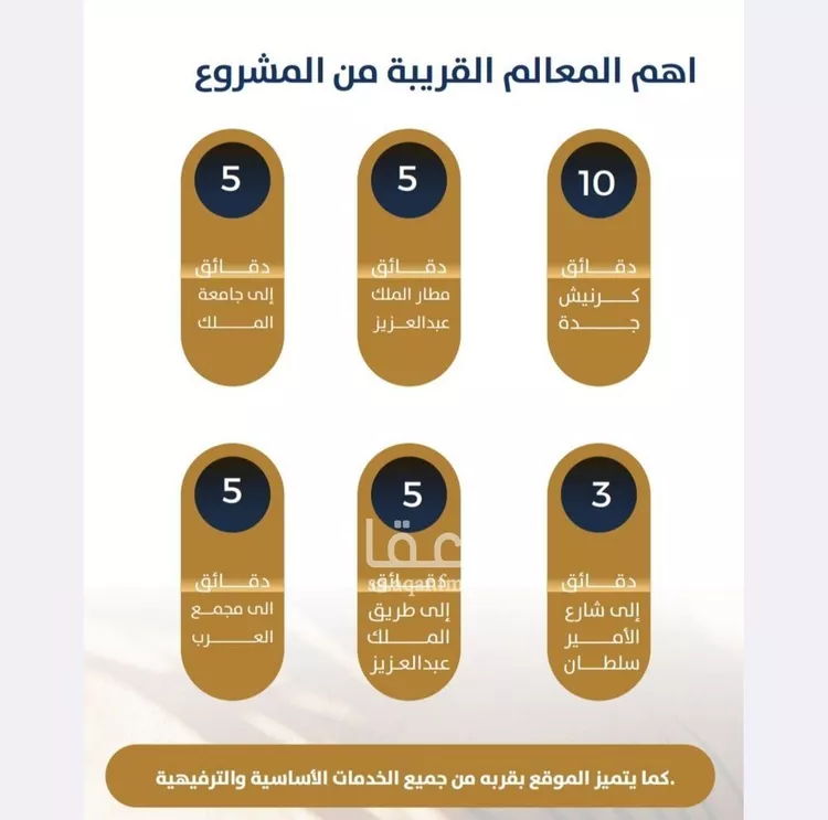 شقة للبيع في شارع غير مسمى, حي النزهة, مدينة جدة, منطقة مكة المكرمة صورة 2