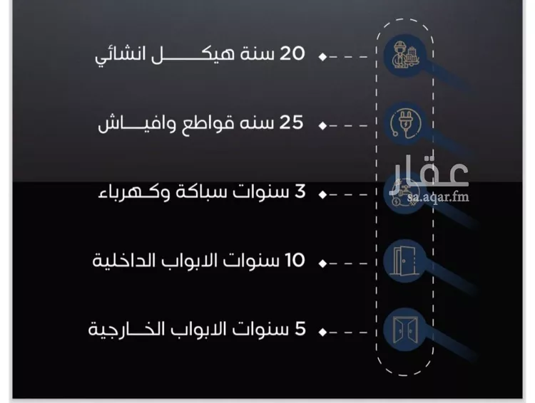 شقة للبيع في شارع الحسين ابن بشار المخرمي, حي الريان, مدينة جدة, منطقة مكة المكرمة صورة 2