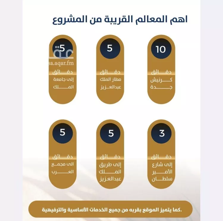 شقة للبيع في شارع الفتح بن خاقان, حي النزهة, مدينة جدة, منطقة مكة المكرمة صورة 2