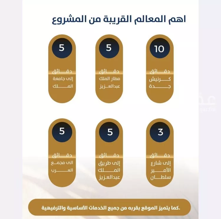 شقة للبيع في شارع غير مسمى, حي النزهة, مدينة جدة, منطقة مكة المكرمة صورة 2