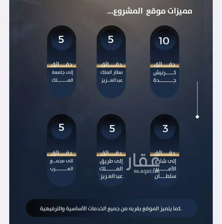 شقة للبيع في شارع العام, حي النزهة, مدينة جدة, منطقة مكة المكرمة صورة 3