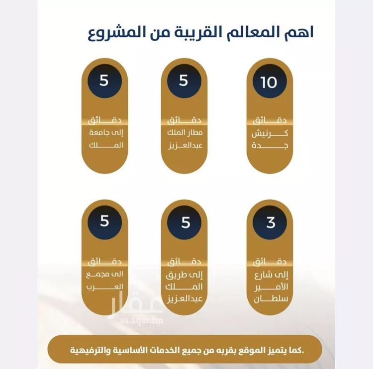 شقة للبيع في شارع خالد بن ربعه, حي النزهة, مدينة جدة, منطقة مكة المكرمة