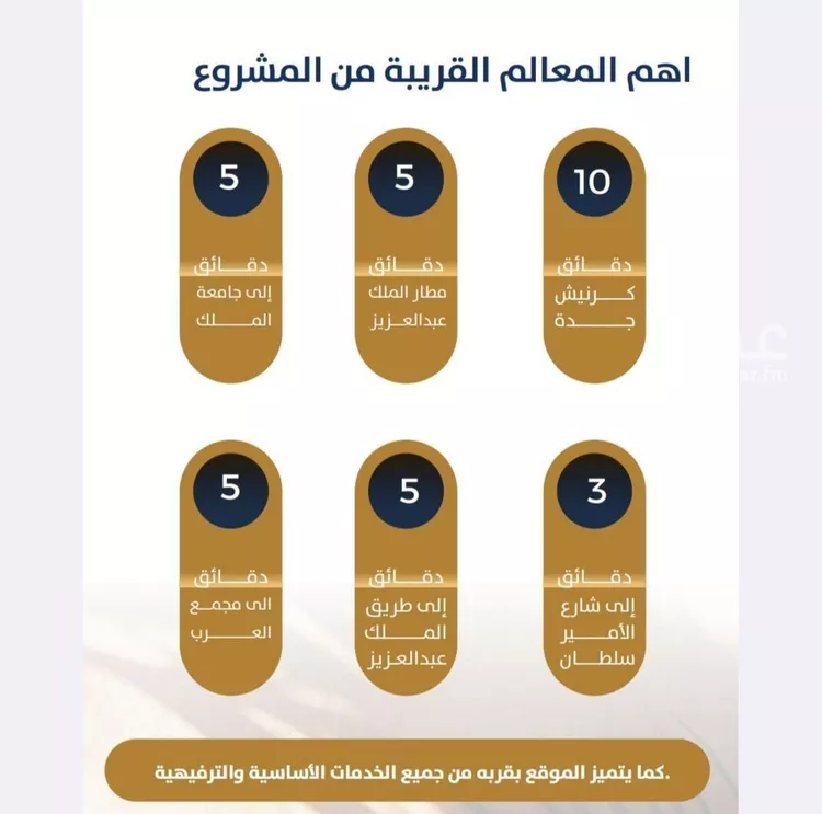 شقة للبيع في شارع غير مسمى, حي النزهة, مدينة جدة, منطقة مكة المكرمة صورة 2