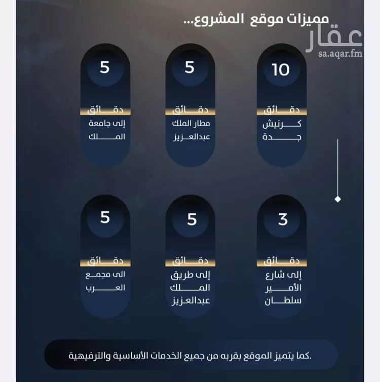 شقة للبيع في شارع عروان, حي النزهة, مدينة جدة, منطقة مكة المكرمة صورة 2