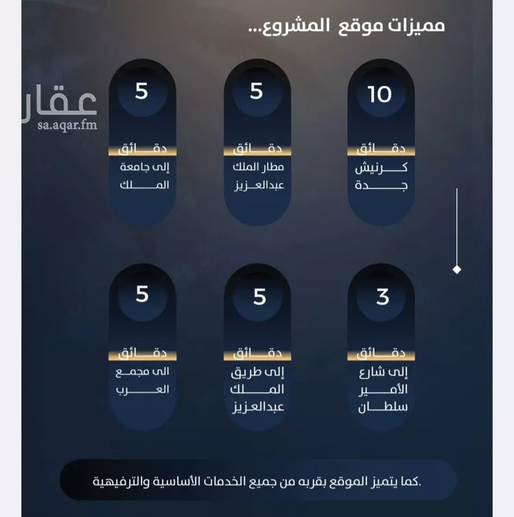 Apartment for Sale in Jeddah An Nuzhah صورة 3