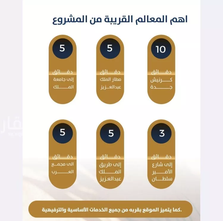 Apartment for Sale in Jeddah An Nuzhah صورة 2