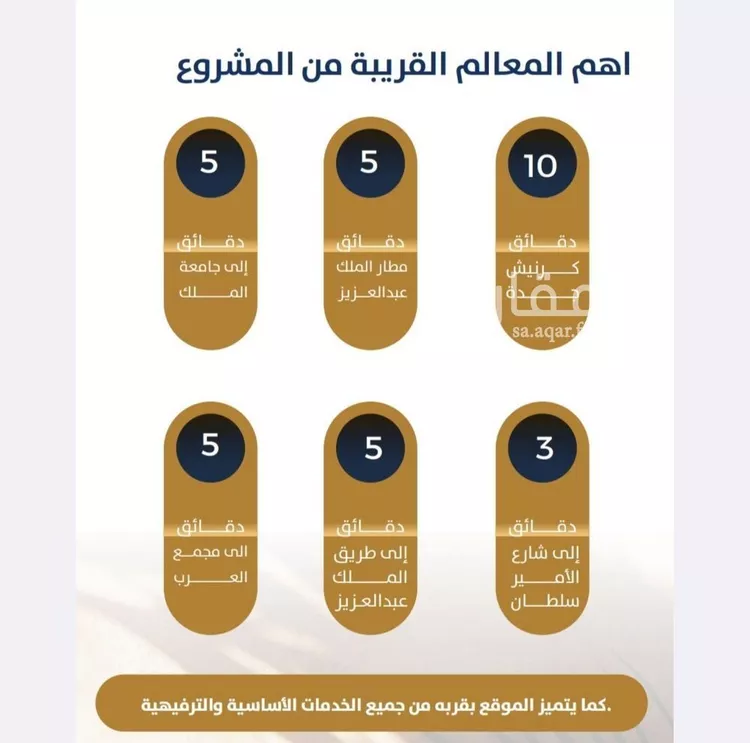 شقة للبيع في شارع غير مسمى, حي النزهة, مدينة جدة, منطقة مكة المكرمة صورة 2