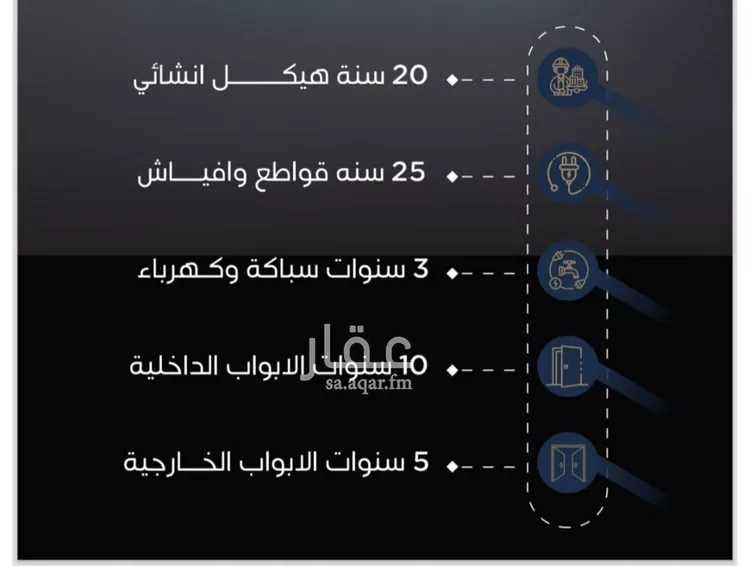 شقة للبيع في شارع عمر بن نضله , حي النزهة, مدينة جدة, منطقة مكة المكرمة