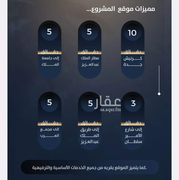 Apartment for Sale in Jeddah An Nuzhah صورة 2