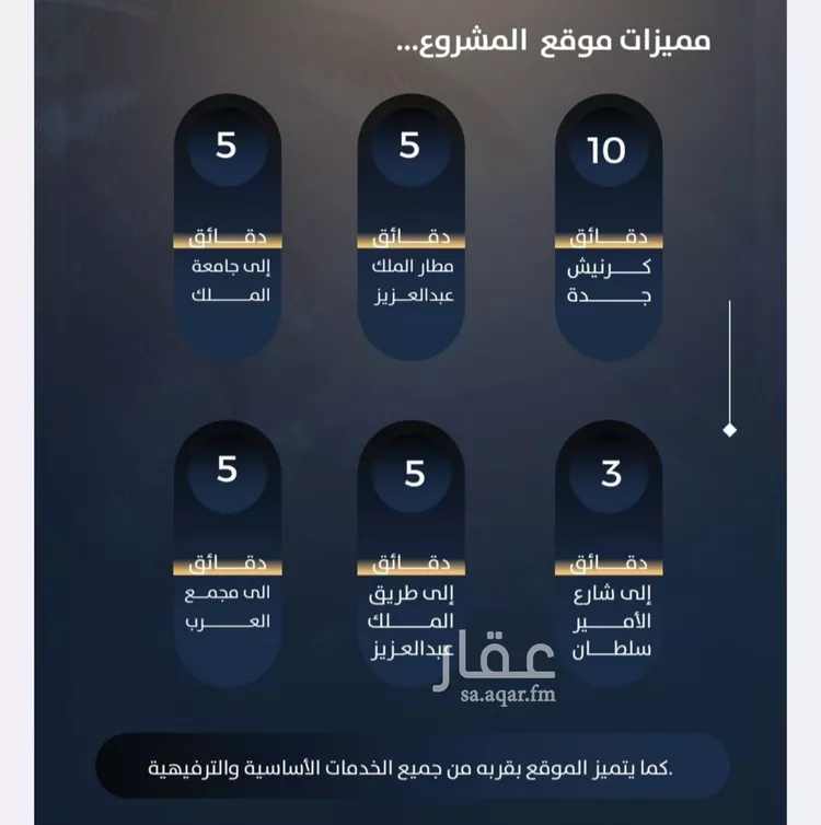 Apartment for Sale in Jeddah An Nuzhah صورة 2