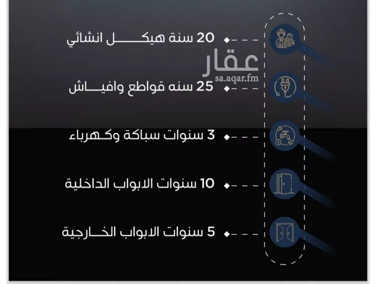 شقة للبيع في شارع أحمد بن رمضان المرزوقي, حي الريان, مدينة جدة, منطقة مكة المكرمة صورة 2