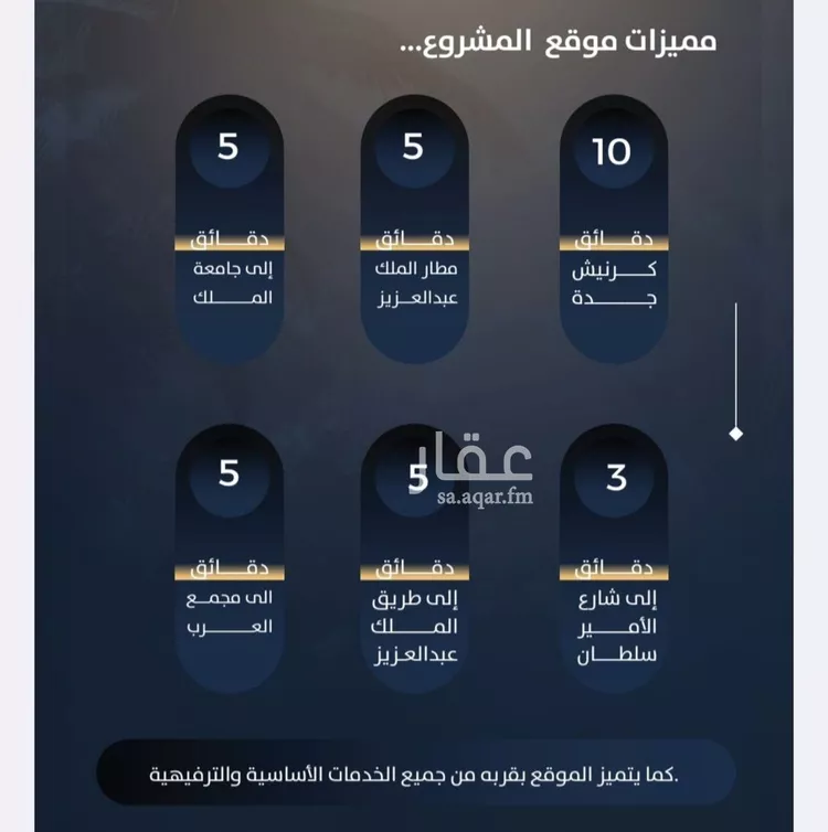 شقة للبيع في شارع عمرو بن الأخوص, حي النزهة, مدينة جدة, منطقة مكة المكرمة صورة 2