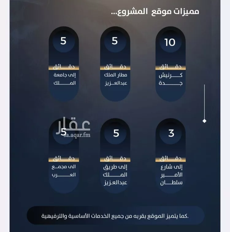 شقة للبيع في شارع عروان, حي النزهة, مدينة جدة, منطقة مكة المكرمة صورة 3