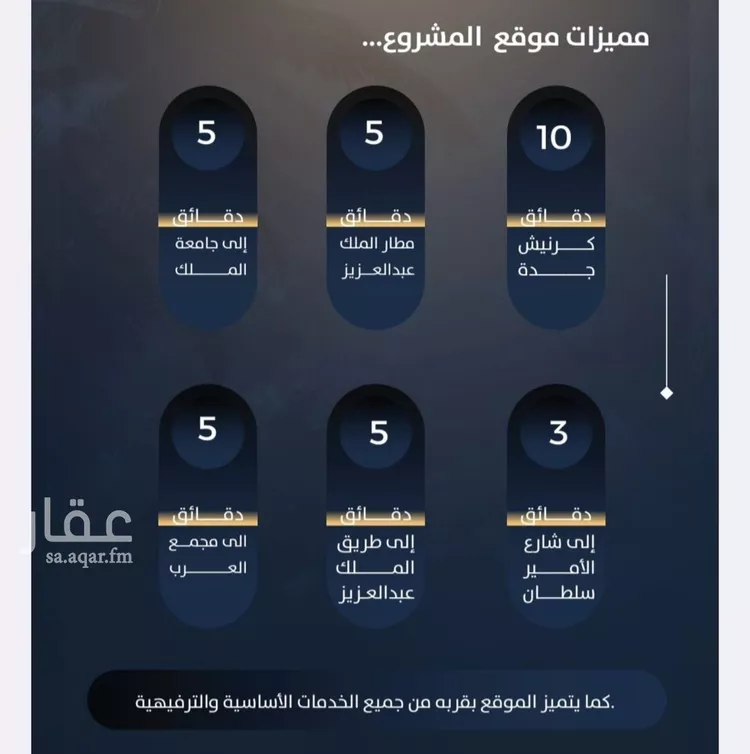 Apartment for Sale in Jeddah An Nuzhah صورة 3