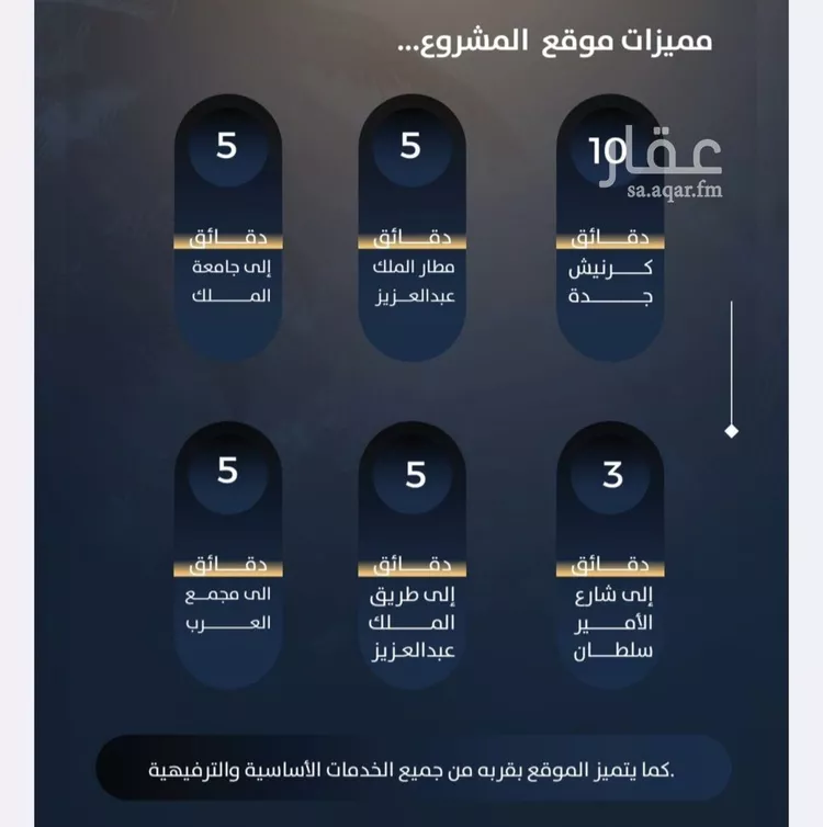 Apartment for Sale in Jeddah An Nuzhah صورة 2