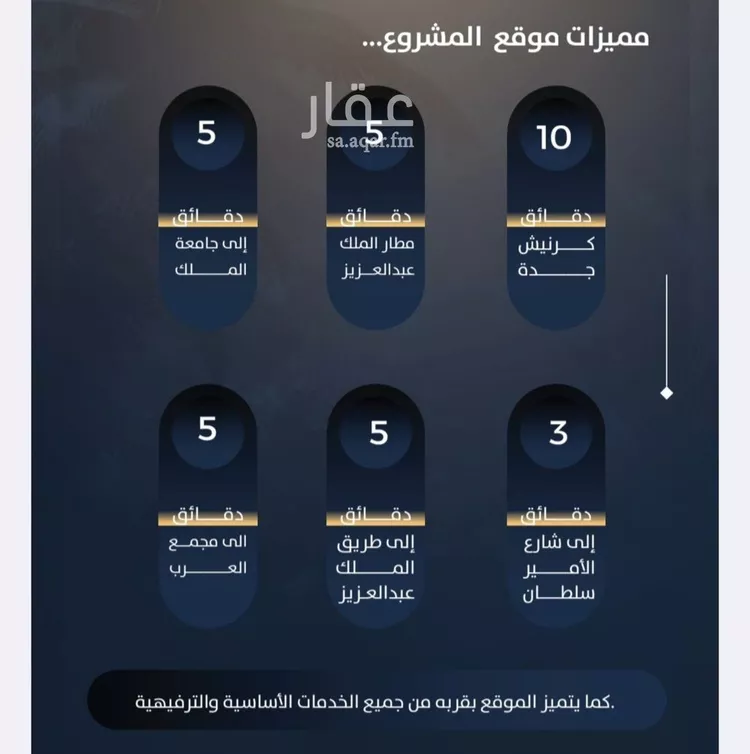 Apartment for Sale in Jeddah An Nuzhah صورة 2