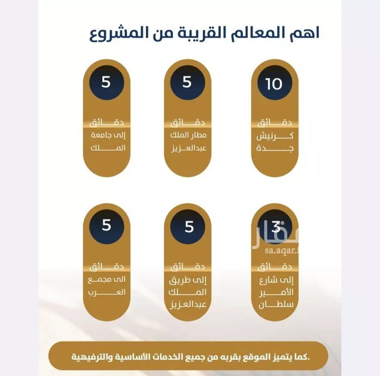 شقة للبيع في شارع عنيمات, حي النزهة, مدينة جدة, منطقة مكة المكرمة صورة 2