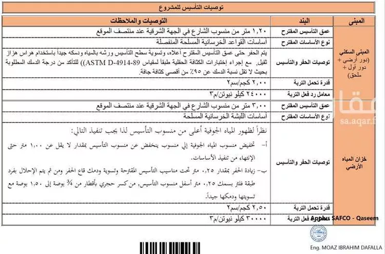 أرض للبيع في شارع 1397098, حي الأمير سلطان بن عبدالعزيز, مدينة المجمعه, منطقة الرياض صورة 3