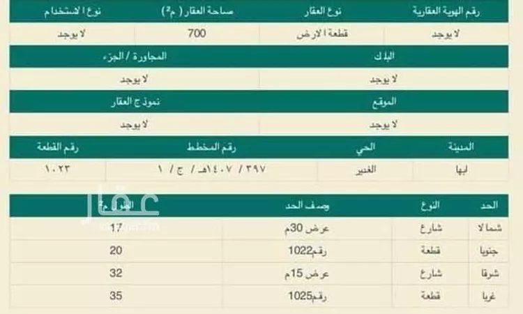 أرض للإيجار في شارع حسن عبدالله حسن الشهري, حي الغدير, مدينة ابها, منطقة عسير صورة 3