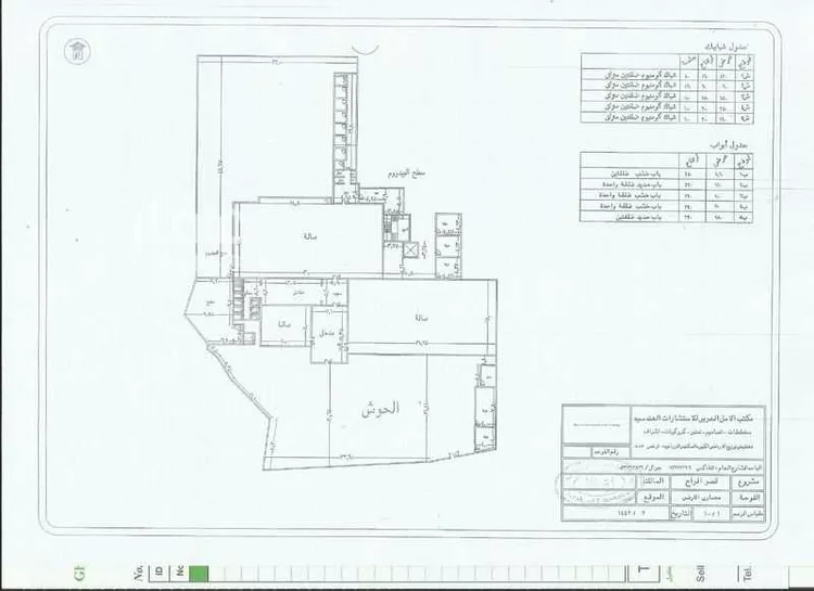 استراحة للإيجار في شارع طريق الجنوب, حي المروج, مدينة الباحة, منطقة الباحة