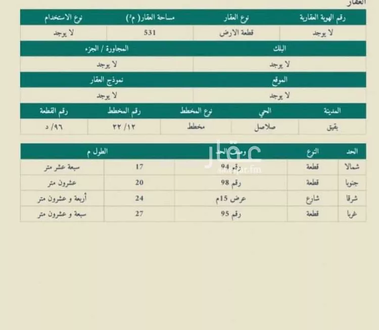 Land for Sale in Buqayq Ar Rabwah