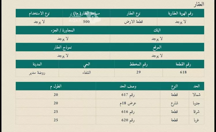 أرض للبيع في شارع الشفا 41, حي الشفاء, مدينة روضه سدير, منطقة الرياض