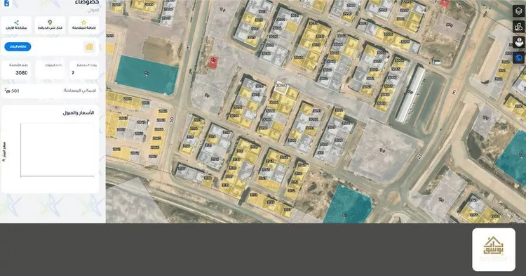 أرض للبيع في شارع حضوضاء 239, حي حضوضاء, مدينة المدينة المنورة, منطقة المدينة المنورة صورة 2