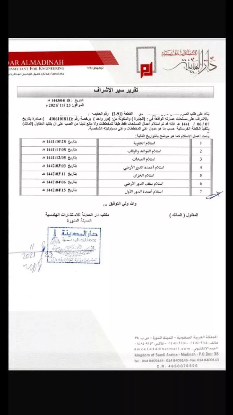دور للبيع في شارع لبيد ابن ربيعة, حي الجابرة, مدينة المدينة المنورة, منطقة المدينة المنورة 25