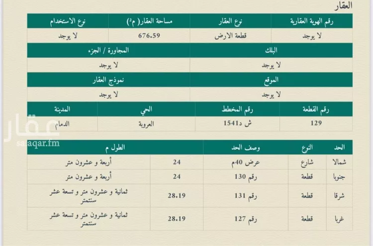 أرض للبيع في شارع المغيره ابن نوفل, حي العروبة, مدينة الدمام, المنطقة الشرقية