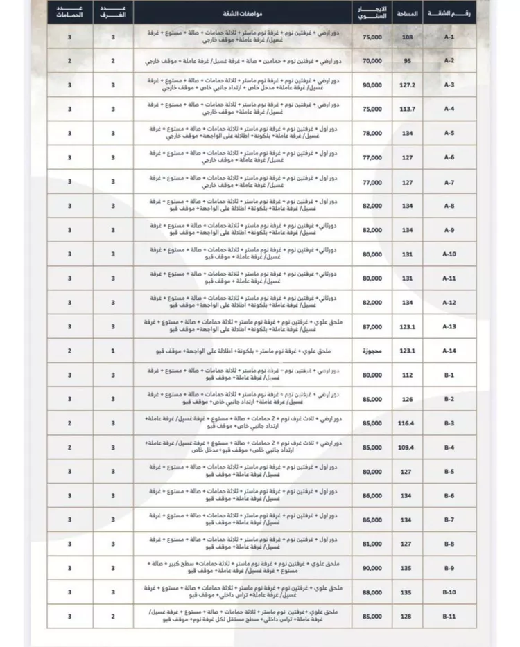 شقة للإيجار في شارع القنا, حي الياسمين, مدينة الرياض, منطقة الرياض