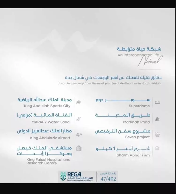 شقة للبيع في شارع رافع الاشجعي, حي أبحر الجنوبية, مدينة جدة, منطقة مكة المكرمة صورة 2