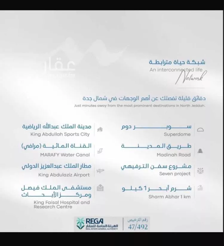 شقة للبيع في حي أبحر الجنوبية, مدينة جدة, منطقة مكة المكرمة صورة 2