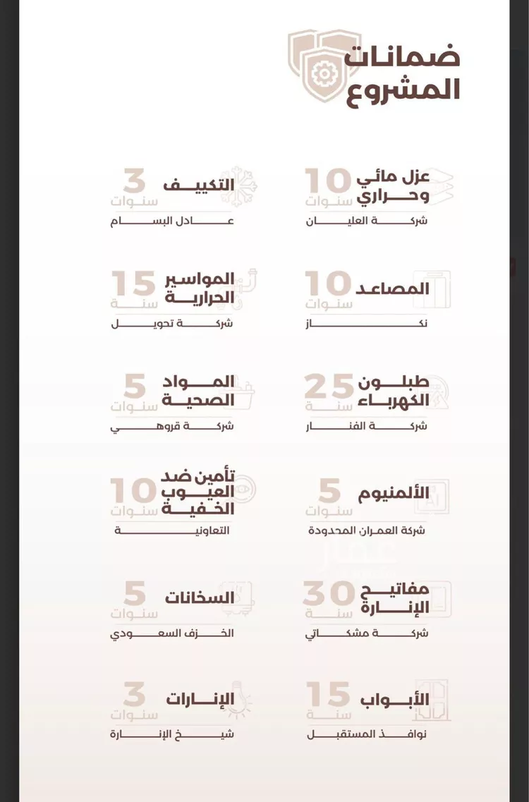 شقة للبيع في شارع وجدة, حي الإزدهار, مدينة الرياض, منطقة الرياض صورة 2