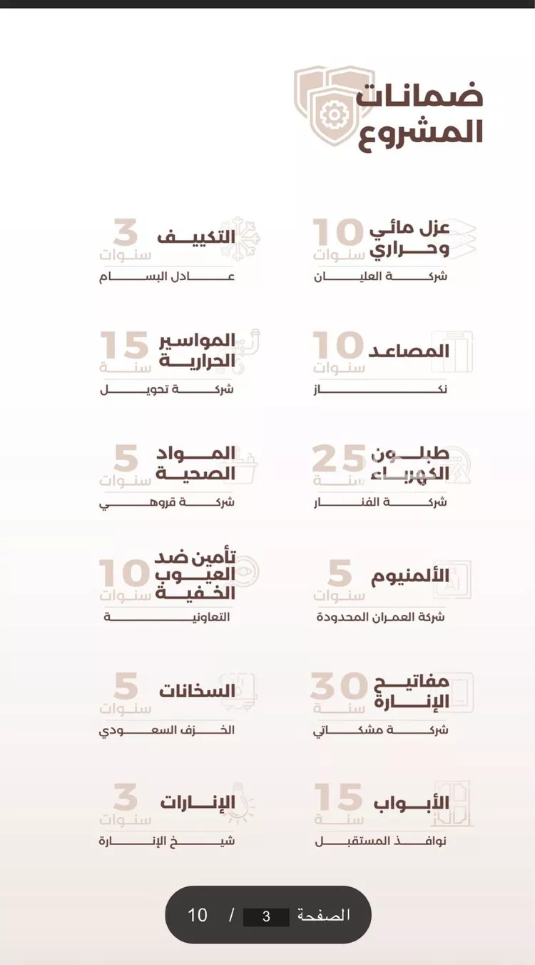 دور للبيع في شارع الوادي الفارع, حي الإزدهار, مدينة الرياض, منطقة الرياض صورة 5