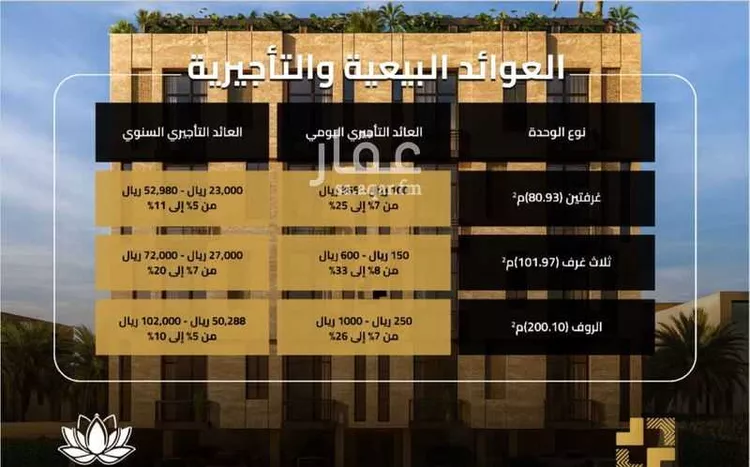 شقة للبيع في شارع مناره الملتزم, حي السلامة, مدينة جدة, منطقة مكة المكرمة 6