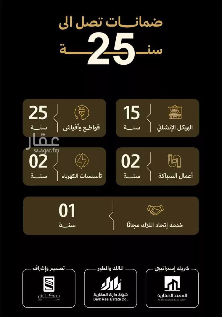 شقة للبيع في شارع وادي النيل, حي الحمراء, مدينة جدة, منطقة مكة المكرمة 6