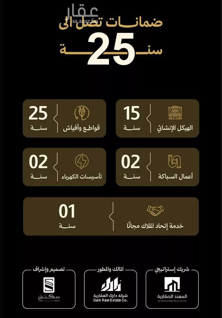 شقة للبيع في شارع وادي النيل, حي الحمراء, مدينة جدة, منطقة مكة المكرمة صورة 4